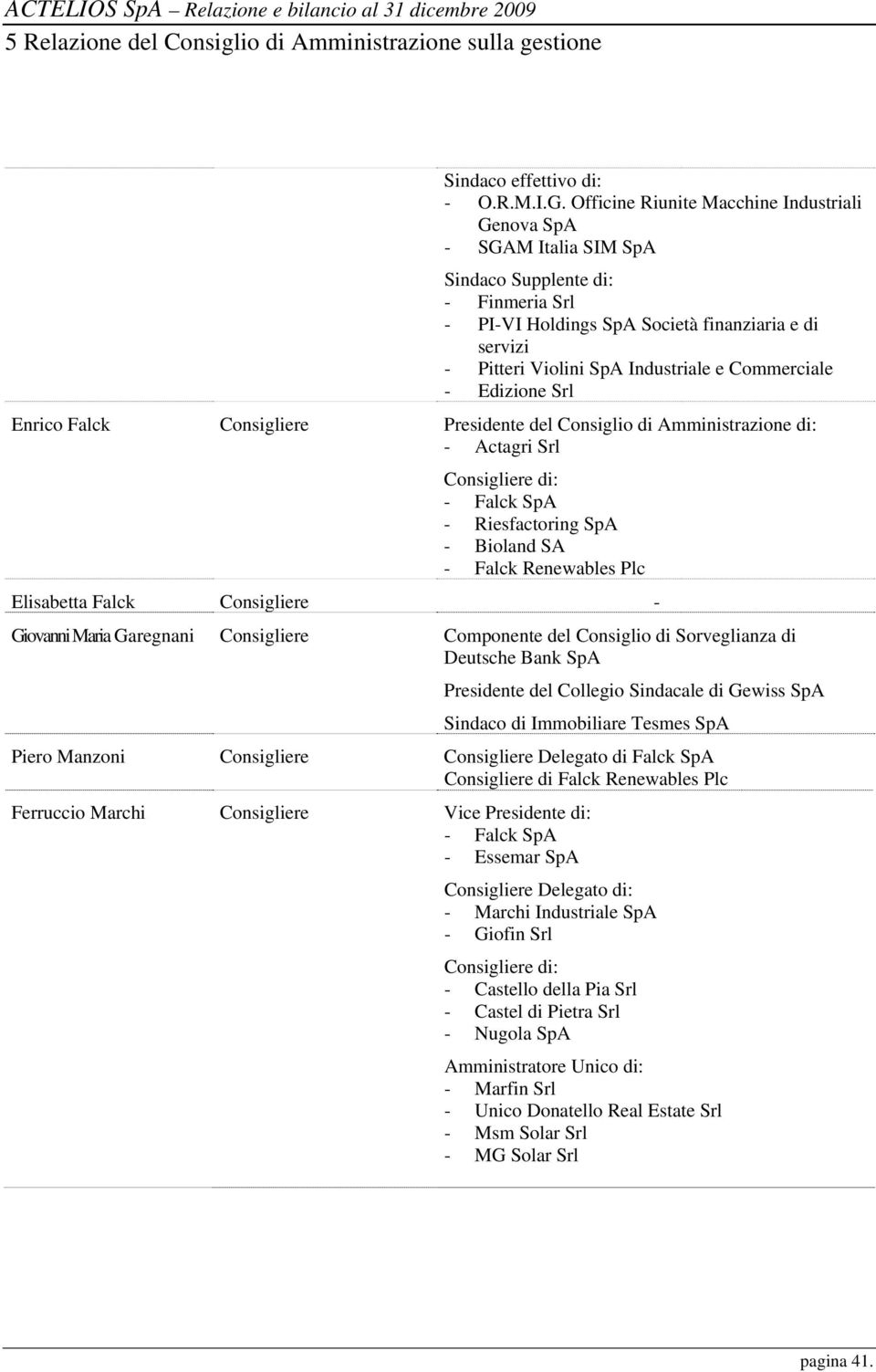 Commerciale - Edizione Srl Enrico Falck Presidente del Consiglio di Amministrazione di: - Actagri Srl di: - Falck SpA - Riesfactoring SpA - Bioland SA - Falck Renewables Plc Elisabetta Falck -