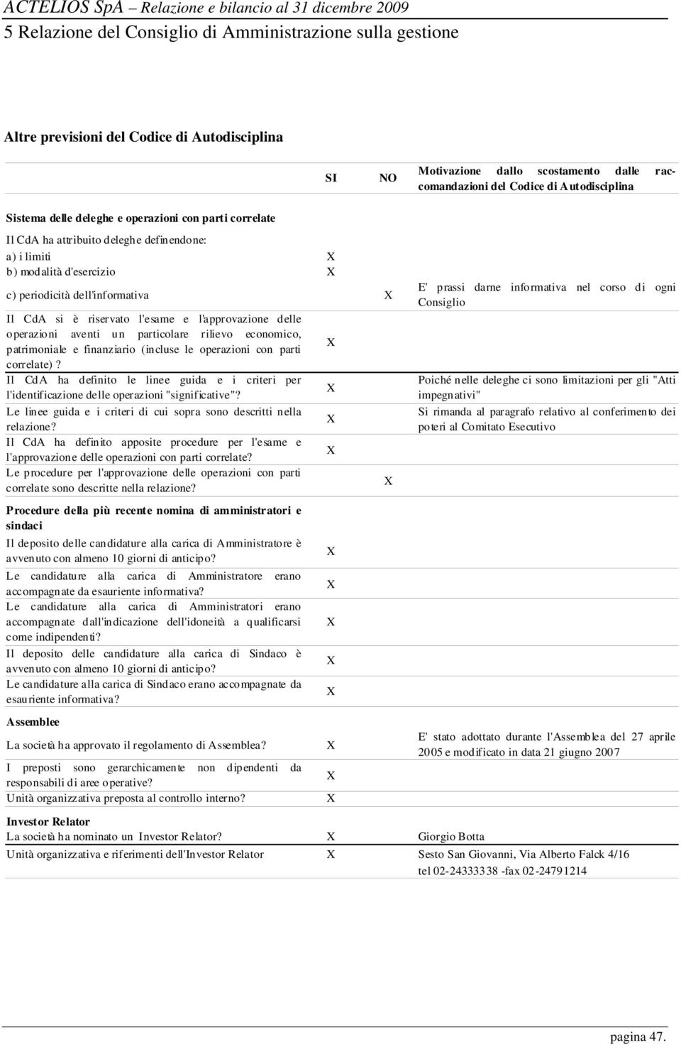 economico, patrimoniale e finanziario (incluse le operazioni con parti correlate)? Il CdA ha definito le linee guida e i criteri per l'identificazione delle operazioni "significative"?