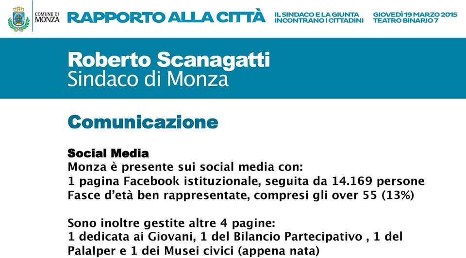 169 persone Fasce d età ben rappresentate, compresi gli over 55 (13%) Sono