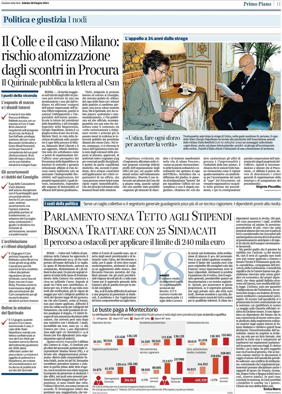 irregolarità nell assegnare alcuni casi, da Ruby al San Raffaele: privilegia, sostiene, altri pm come Boccassini (Antimafia) e Greco (Reati finanziari), anche per fascicoli di competenza del suo pool