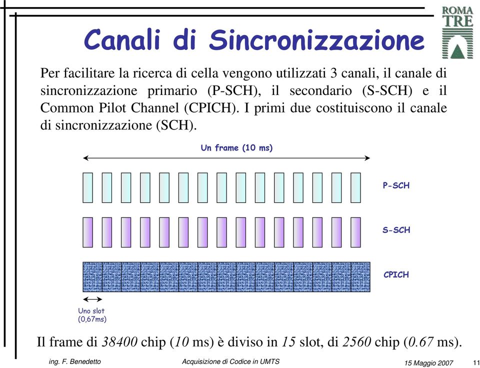 (CPICH). I primi due costituiscono il canale di sincronizzazione (SCH).