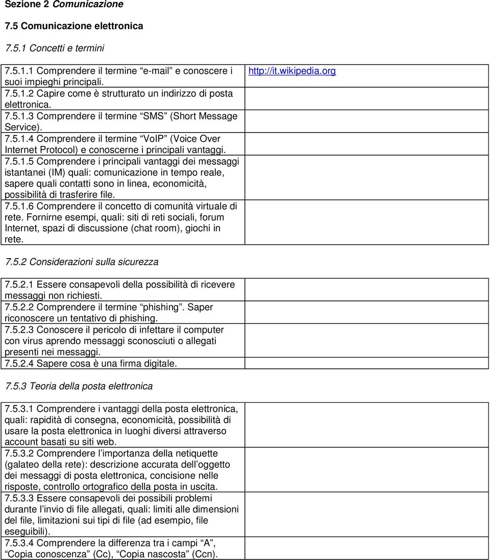 7.5.1.6 Comprendere il concetto di comunità virtuale di rete. Fornirne esempi, quali: siti di reti sociali, forum Internet, spazi di discussione (chat room), giochi in rete. http://it.wikipedia.org 7.