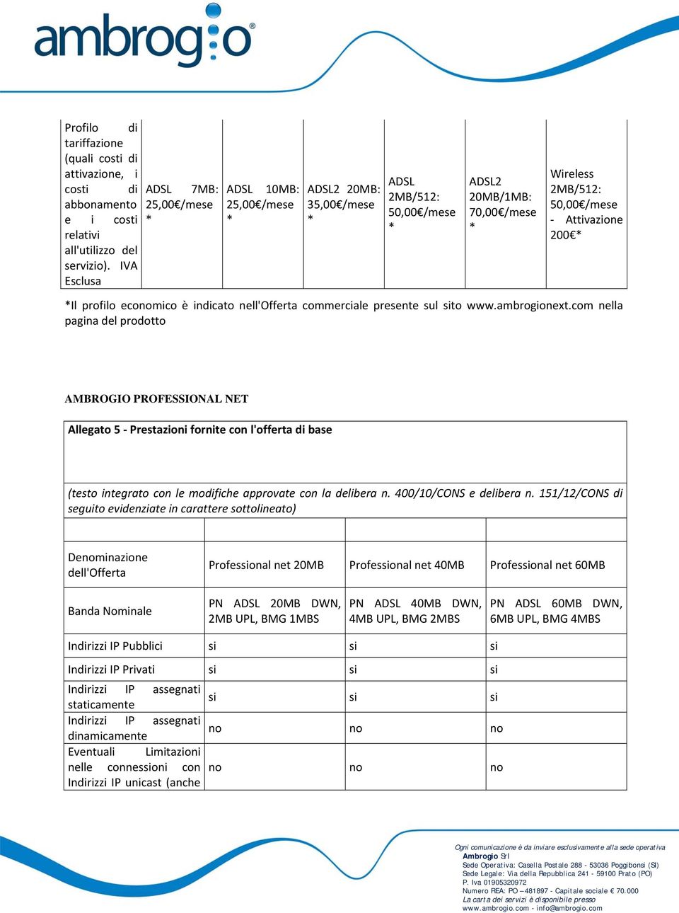 indicato nell'offerta commerciale presente sul sito www.ambrogionext.