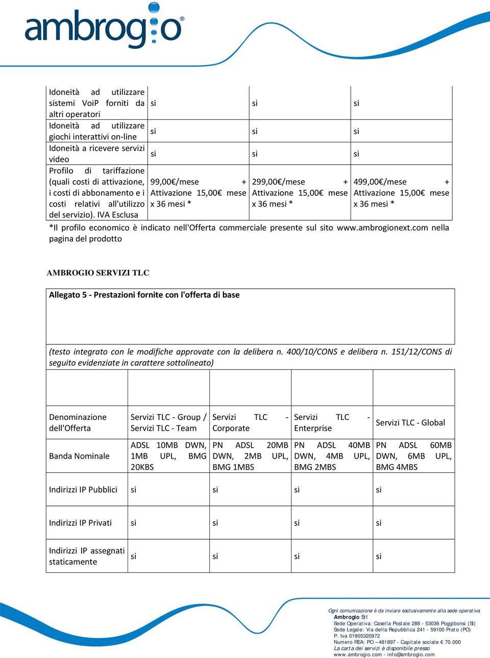 IVA Esclusa si si si si si si si si si 99,00 /mese + Attivazione 15,00 mese x 36 mesi * 299,00 /mese + Attivazione 15,00 mese x 36 mesi * 499,00 /mese + Attivazione 15,00 mese x 36 mesi * *Il profilo