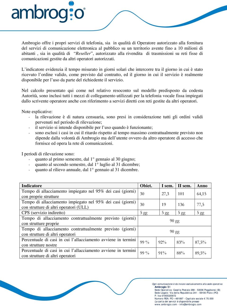 L indicatore evidenzia il tempo misurato in giorni solari che intercorre tra il giorno in cui è stato ricevuto l ordine valido, come previsto dal contratto, ed il giorno in cui il servizio è