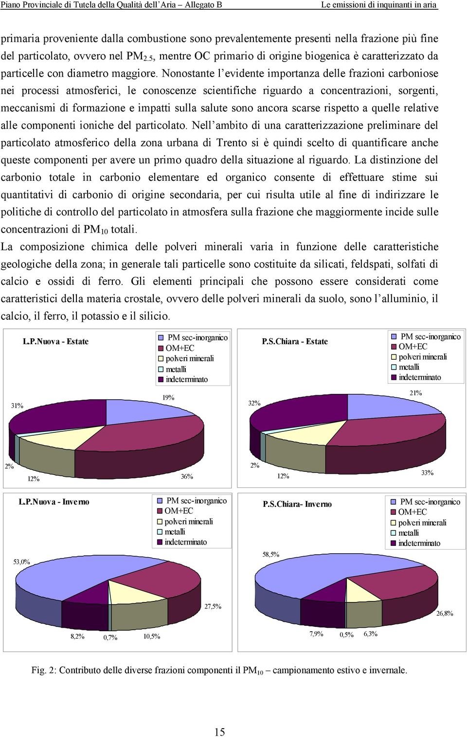 Nonostante l evidente importanza delle frazioni carboniose nei processi atmosferici, le conoscenze scientifiche riguardo a concentrazioni, sorgenti, meccanismi di formazione e impatti sulla salute