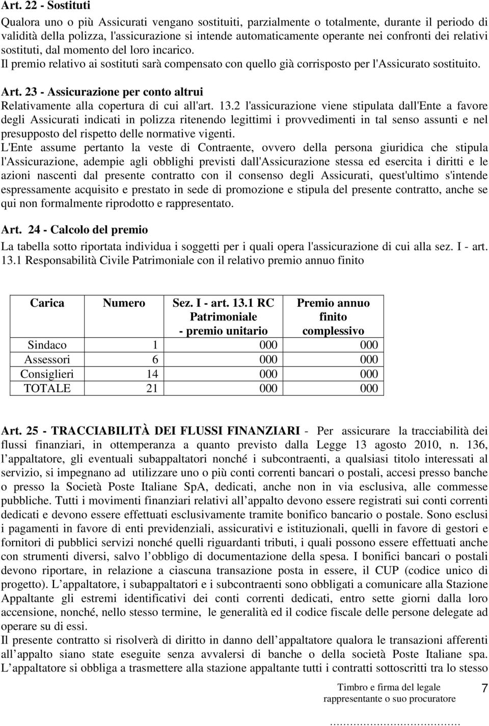 23 - Assicurazione per conto altrui Relativamente alla copertura di cui all'art. 13.