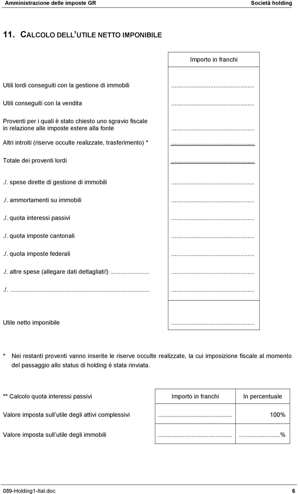 /. quota interessi passivi./. quota imposte cantonali./. quota imposte federali./. altre spese (allegare dati dettagliati!)..../.... Utile netto imponibile * Nei restanti proventi vanno inserite le riserve occulte realizzate, la cui imposizione fiscale al momento del passaggio allo status di holding è stata rinviata.