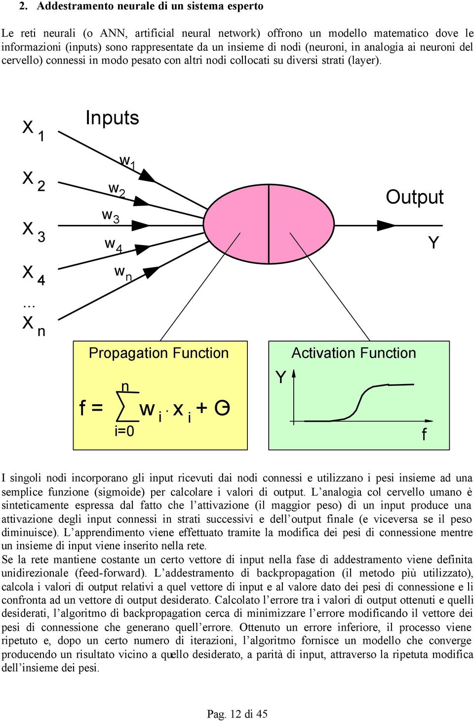 .. X n w 1 w 2 w 3 w 4 w n Output Y Propagation Function f = n i=0 w.