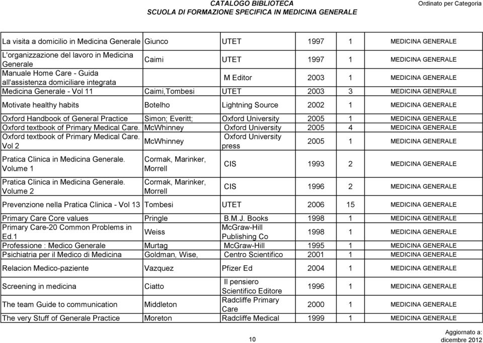 MEDICINA GENERALE Oxford Handbook of General Practice Simon; Everitt; Oxford University 2005 1 MEDICINA GENERALE Oxford textbook of Primary Medical Care.