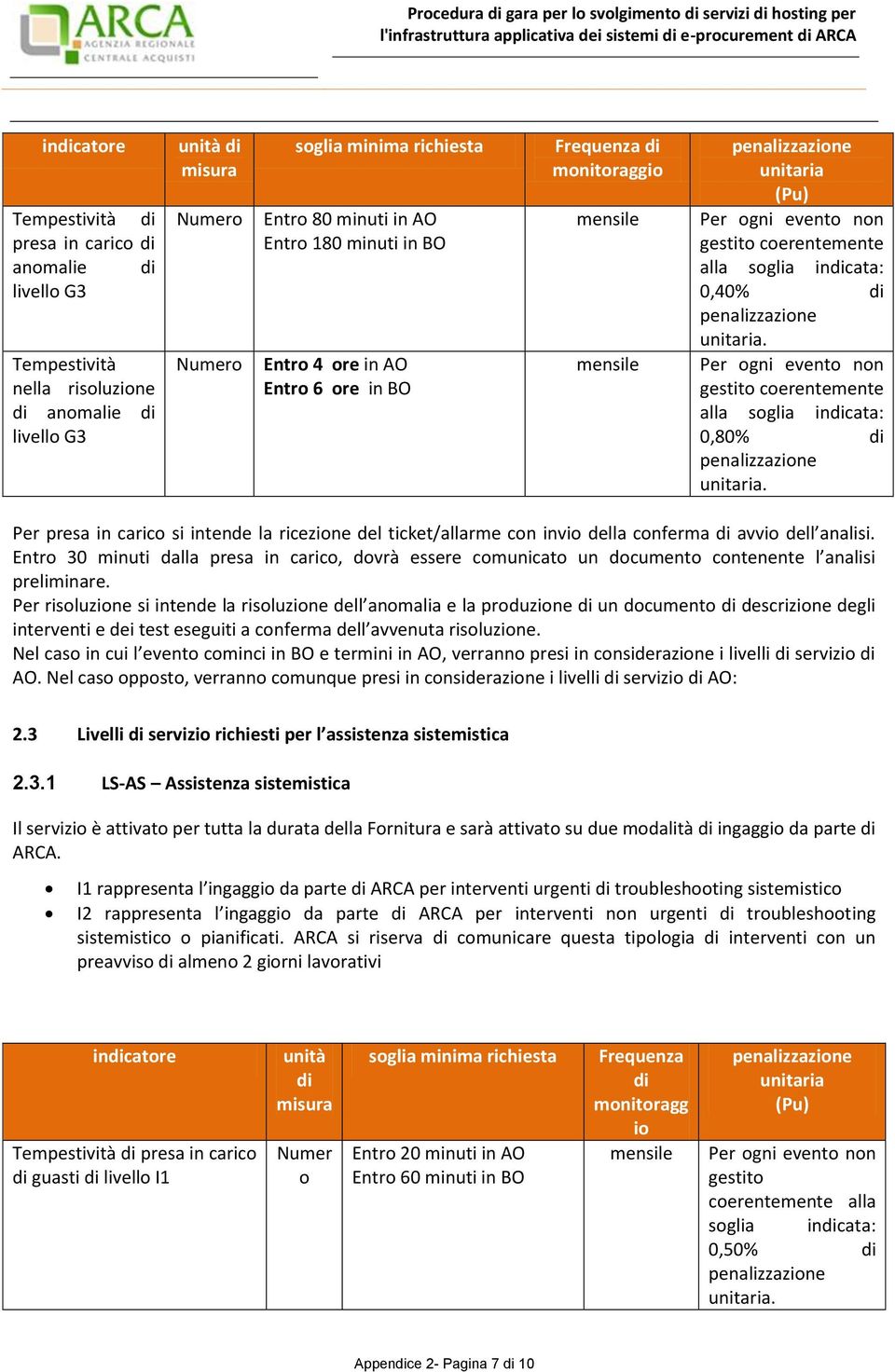 Entro 30 minuti dalla presa in carico, dovrà essere comunicato un documento contenente l analisi preliminare.