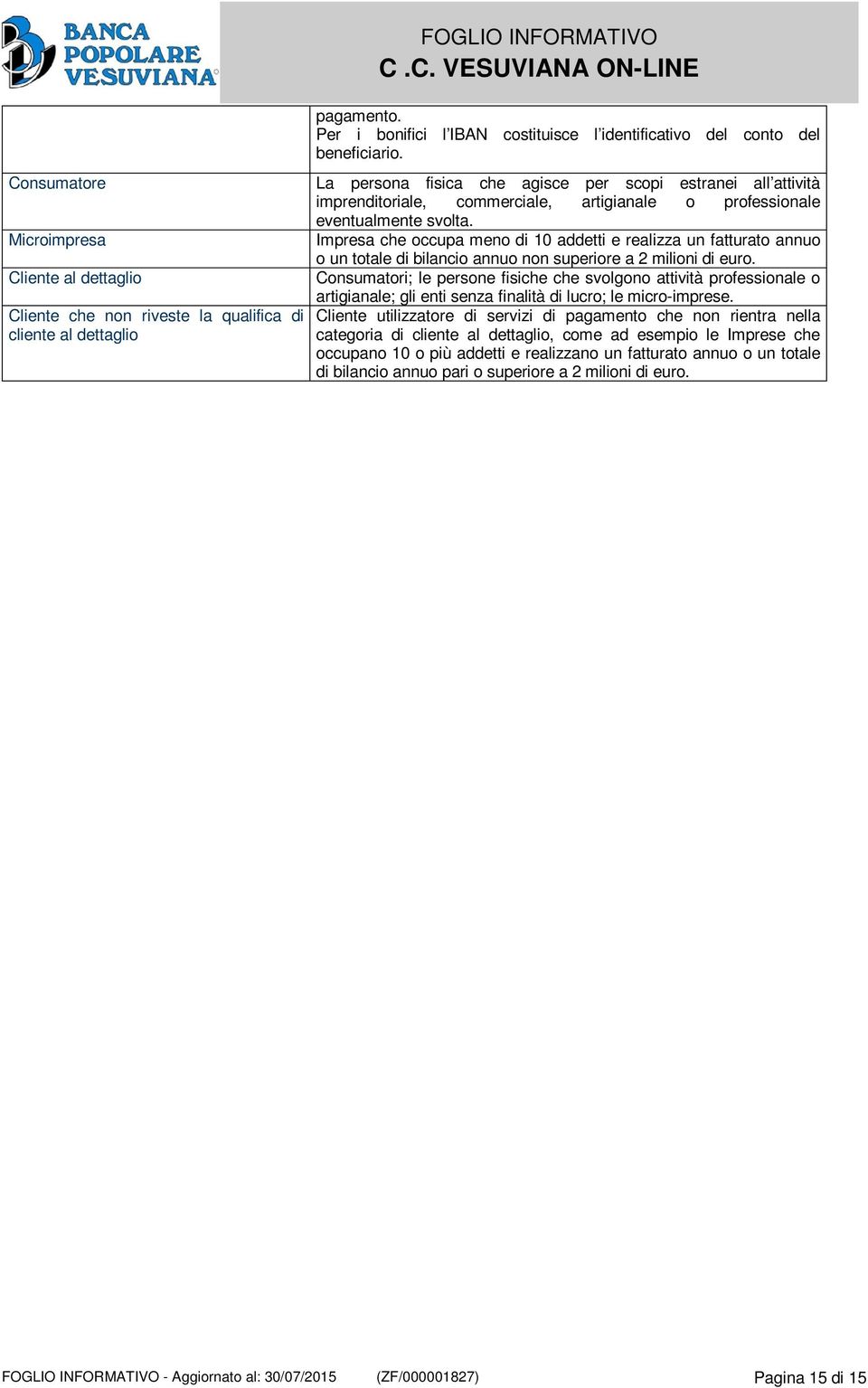 Microimpresa Impresa che occupa meno di 10 addetti e realizza un fatturato annuo o un totale di bilancio annuo non superiore a 2 milioni di euro.