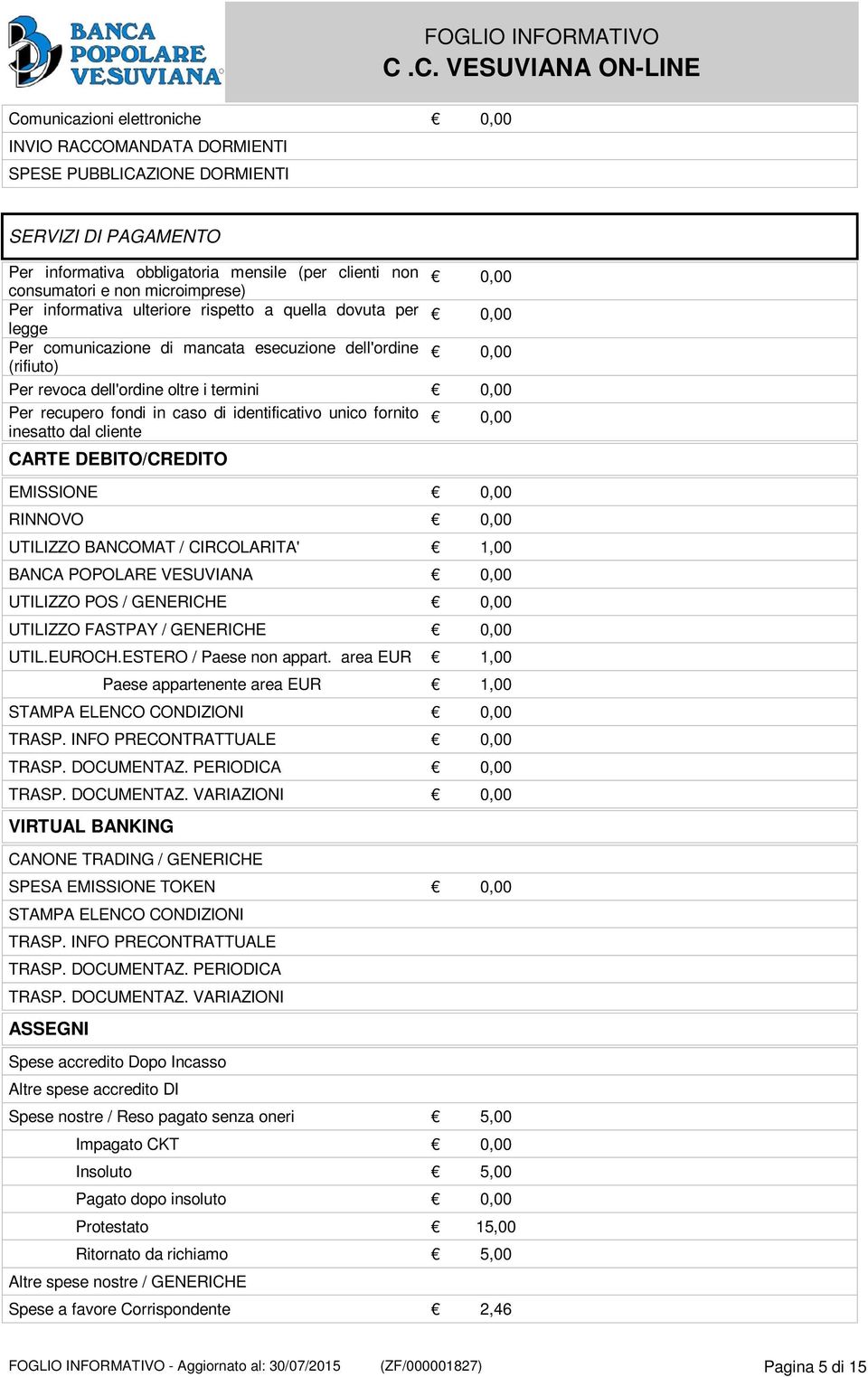 fondi in caso di identificativo unico fornito inesatto dal cliente 0,00 CARTE DEBITO/CREDITO EMISSIONE 0,00 RINNOVO 0,00 UTILIZZO BANCOMAT / CIRCOLARITA' 1,00 BANCA POPOLARE VESUVIANA 0,00 UTILIZZO