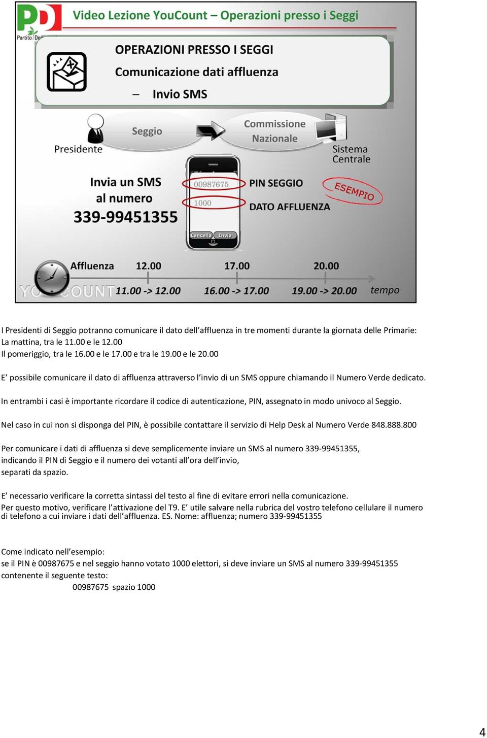 In entrambi i casi è importante ricordare il codice di autenticazione, PIN, assegnato in modo univoco al Seggio.