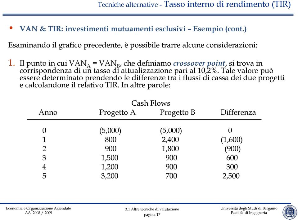 Tale valore può essere determinato prendendo le differenze tra i flussi di cassa dei due progetti e calcolandone il relativo TIR.