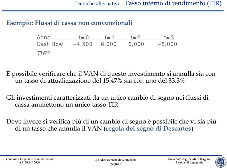 47% sia con uno del 33.3%.