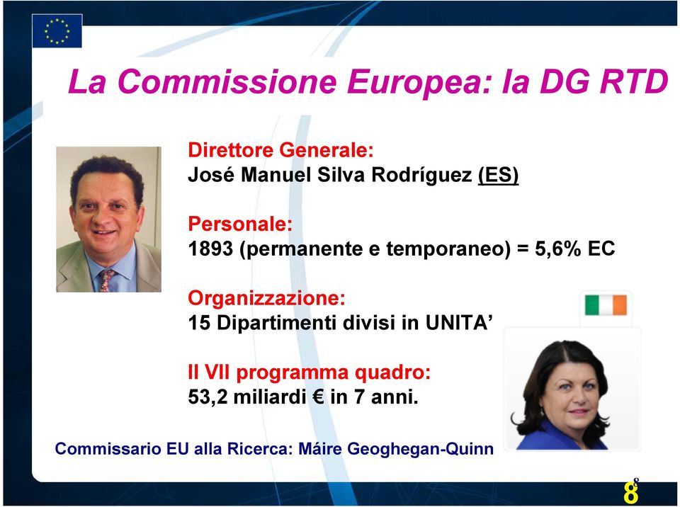 Organizzazione: 15 Dipartimenti divisi in UNITA Il VII programma quadro: