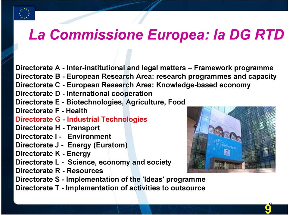 Agriculture, Food Directorate F - Health Directorate G - Industrial Technologies Directorate H - Transport Directorate I - Environment Directorate J - Energy (Euratom) Directorate K