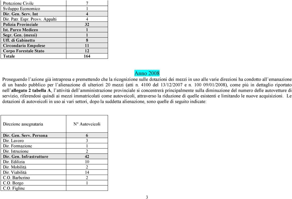 direzioni ha condotto all emanazione di un bando pubblico per l alienazione di ulteriori 20 mezzi (atti n. 4100 del 13/12/2007 e n.