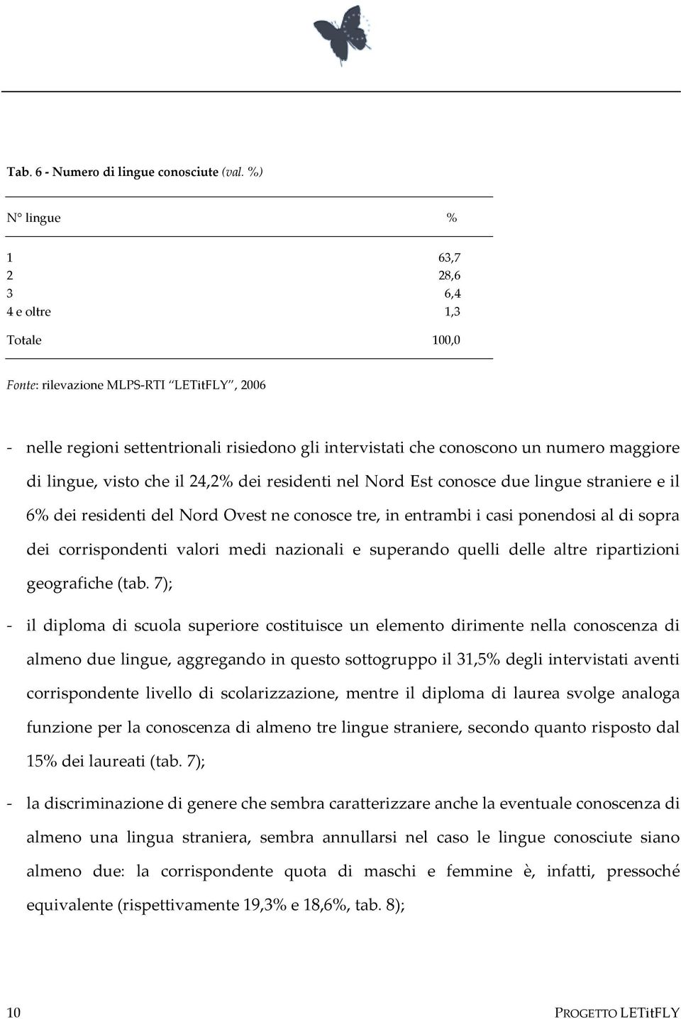 Nord Est conosce due lingue straniere e il 6% dei residenti del Nord Ovest ne conosce tre, in entrambi i casi ponendosi al di sopra dei corrispondenti valori medi nazionali e superando quelli delle