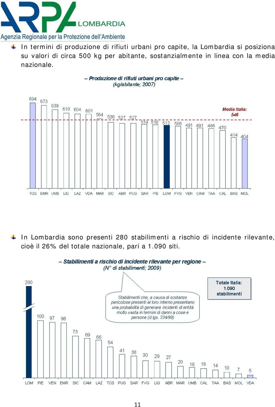 con la media nazionale.