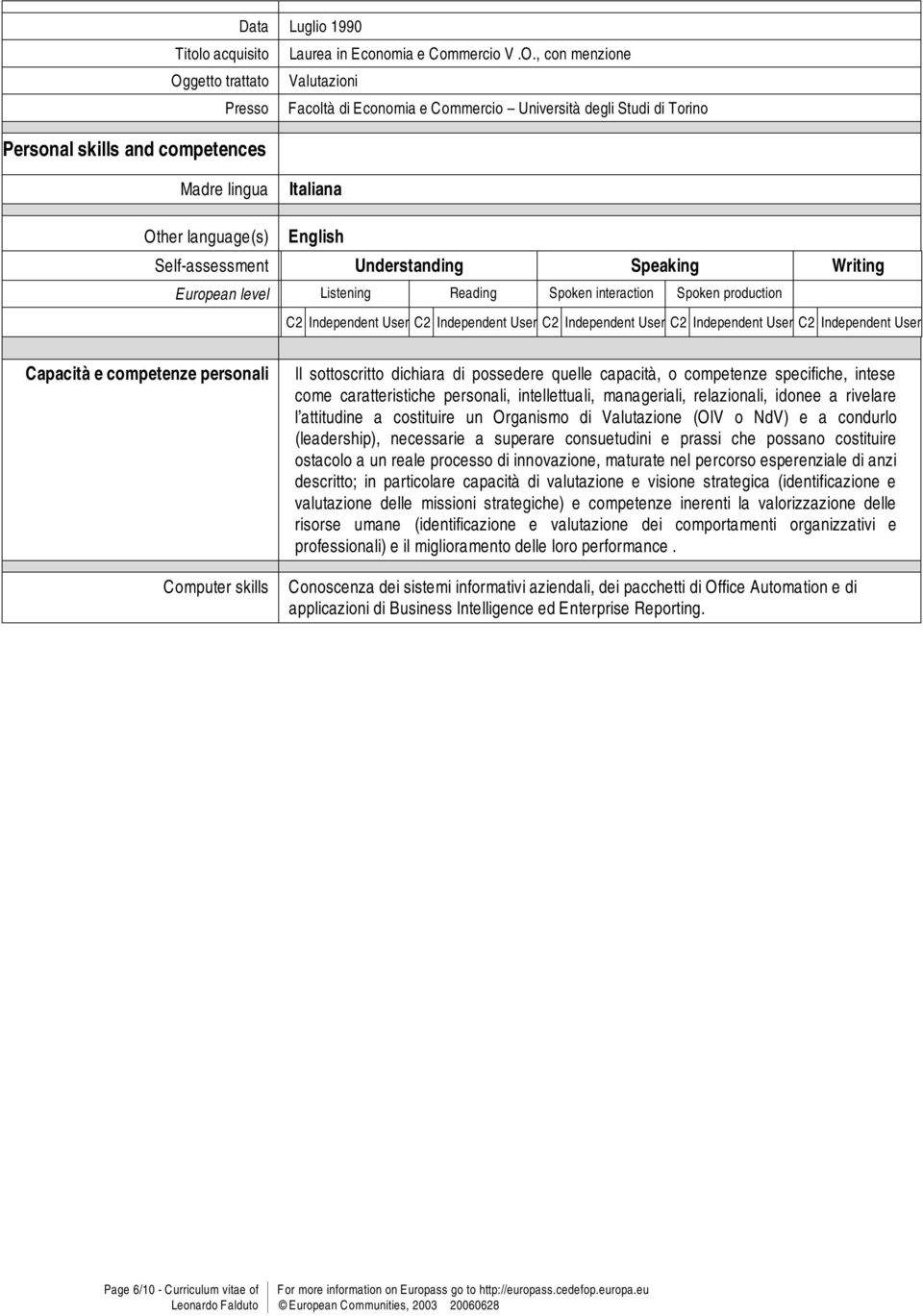 Speaking Writing European level Listening Reading Spoken interaction Spoken production C2 Independent User C2 Independent User C2 Independent User C2 Independent User C2 Independent User Capacità e