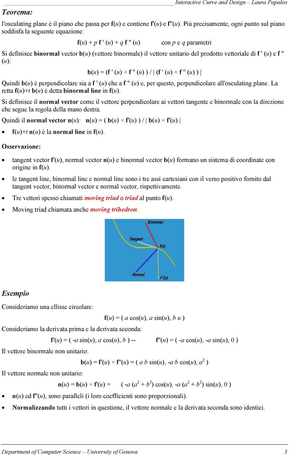 prodotto vettoriale di f ' (u) e f '' (u): b(u) = (f ' (u) f '' (u) ) / (f ' (u) f '' (u) ) Quindi b(u) è perpendicolare sia a f ' (u) che a f '' (u) e, per questo, perpendicolare all'osculating