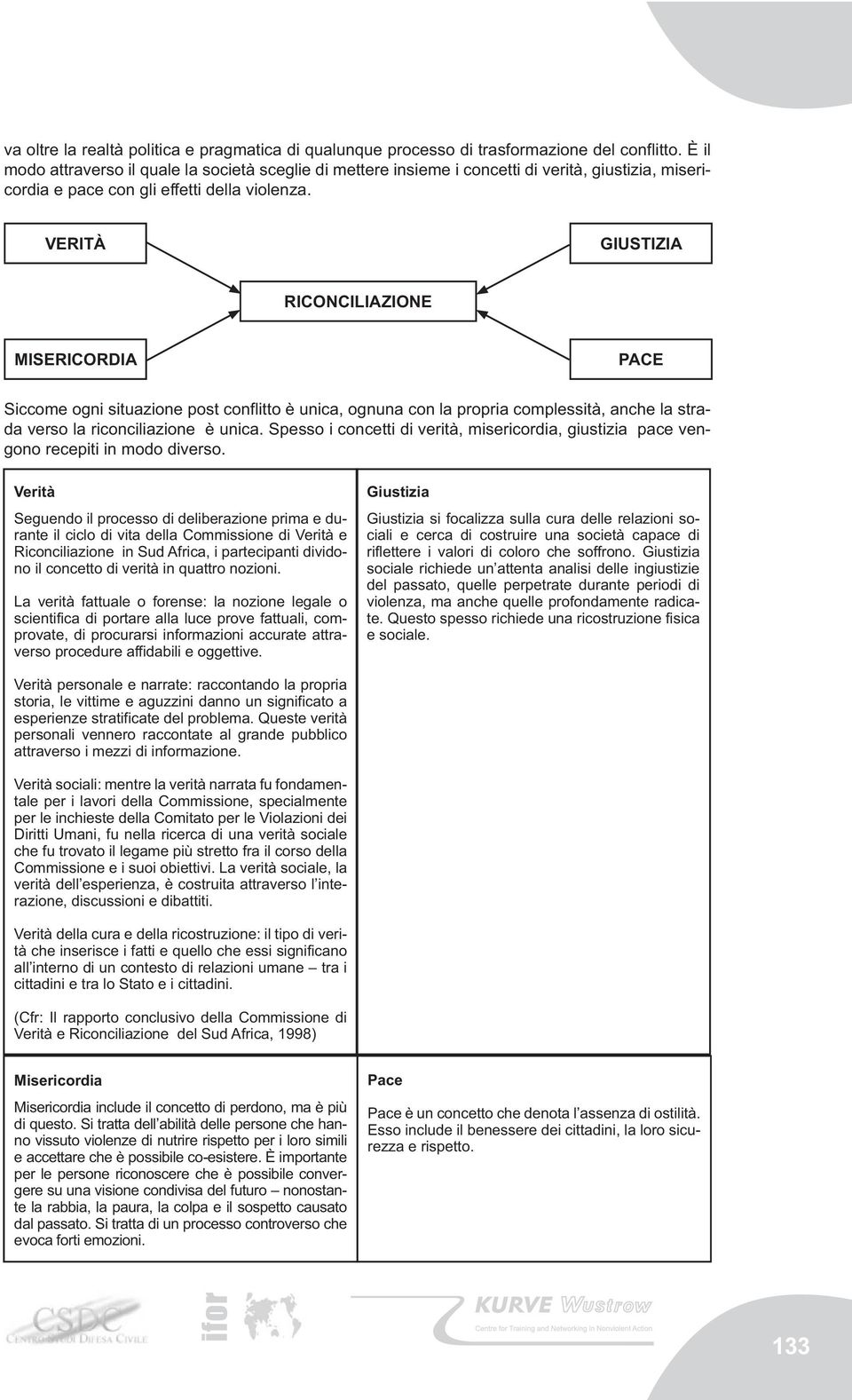 VERITÀ GIUSTIZIA RICONCILIAZIONE MISERICORDIA PACE Siccome ogni situazione post conflitto è unica, ognuna con la propria complessità, anche la strada verso la riconciliazione è unica.