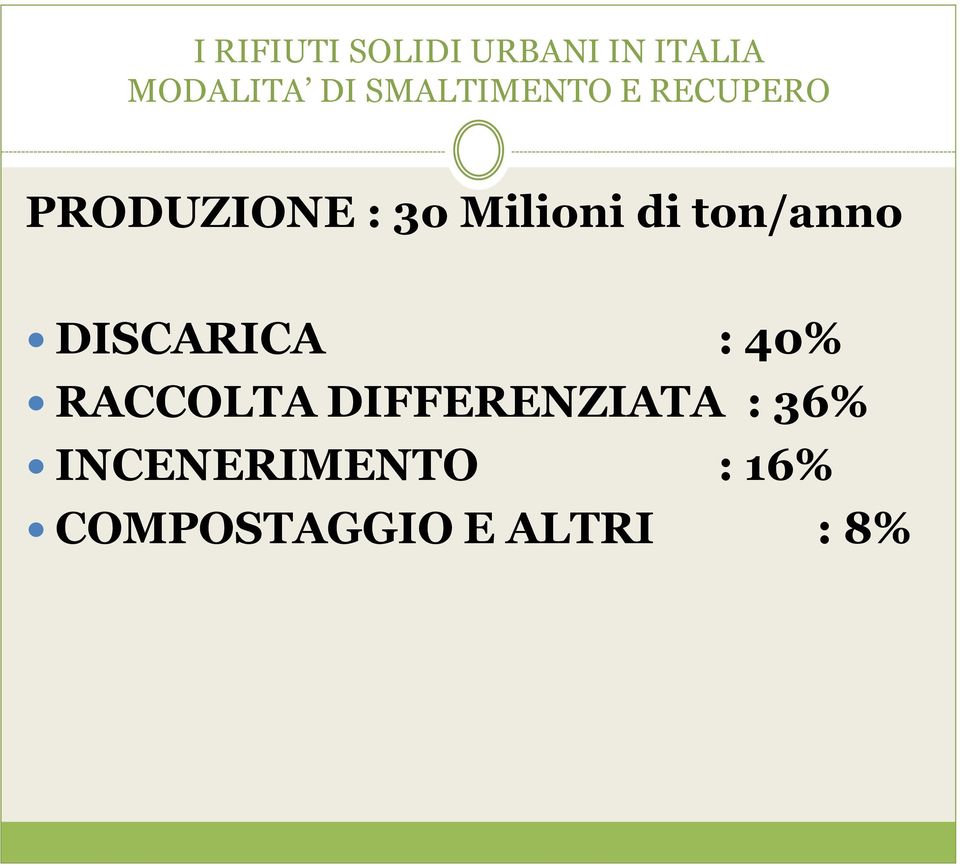 di ton/anno DISCARICA : 40% RACCOLTA