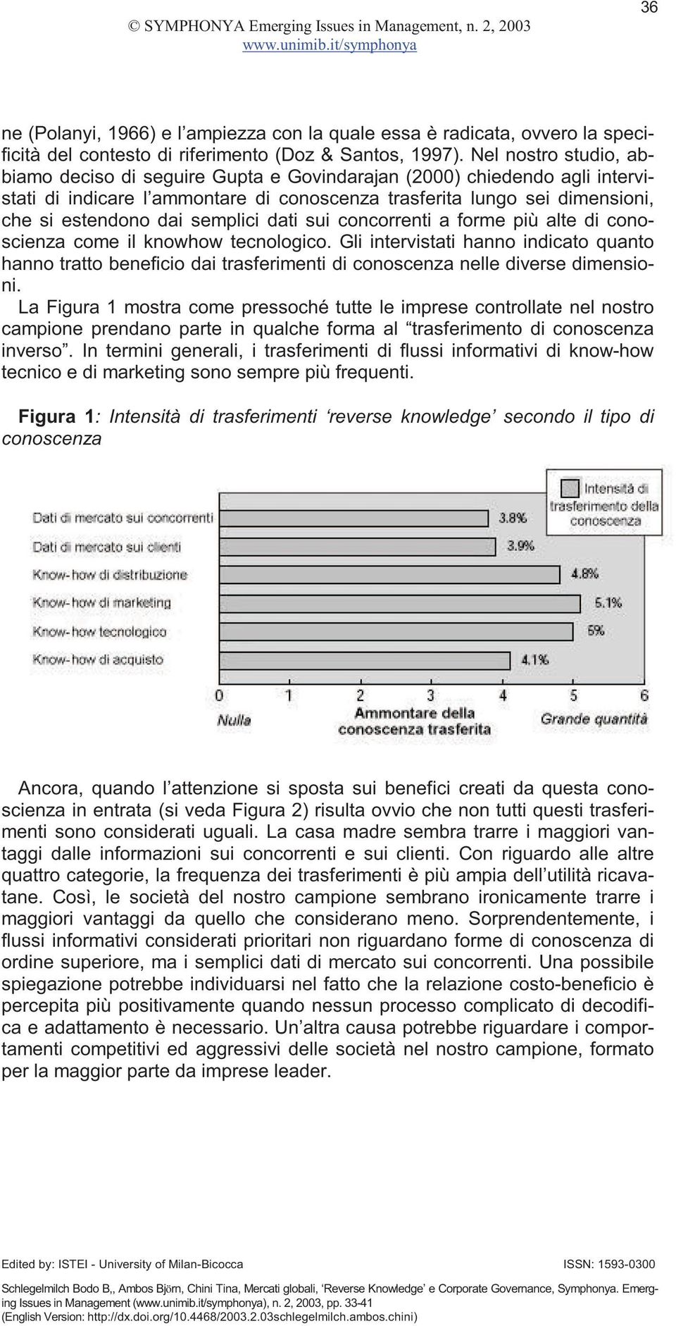 semplici dati sui concorrenti a forme più alte di conoscienza come il knowhow tecnologico.