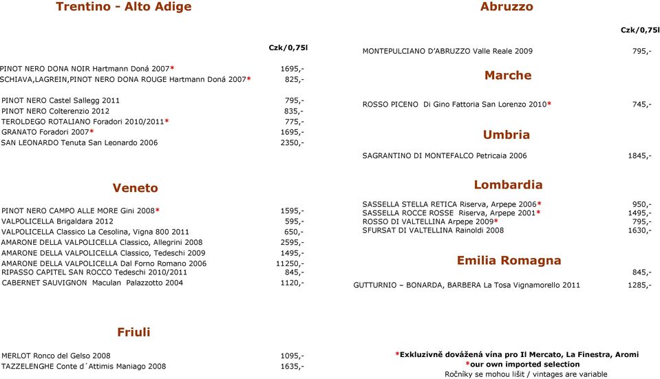 PICENO Di Gino Fattoria San Lorenzo 2010* 745,- Umbria SAGRANTINO DI MONTEFALCO Petricaia 2006 1845,- Veneto Lombardia PINOT NERO CAMPO ALLE MORE Gini 2008* 1595,- VALPOLICELLA Brigaldara 2012 595,-