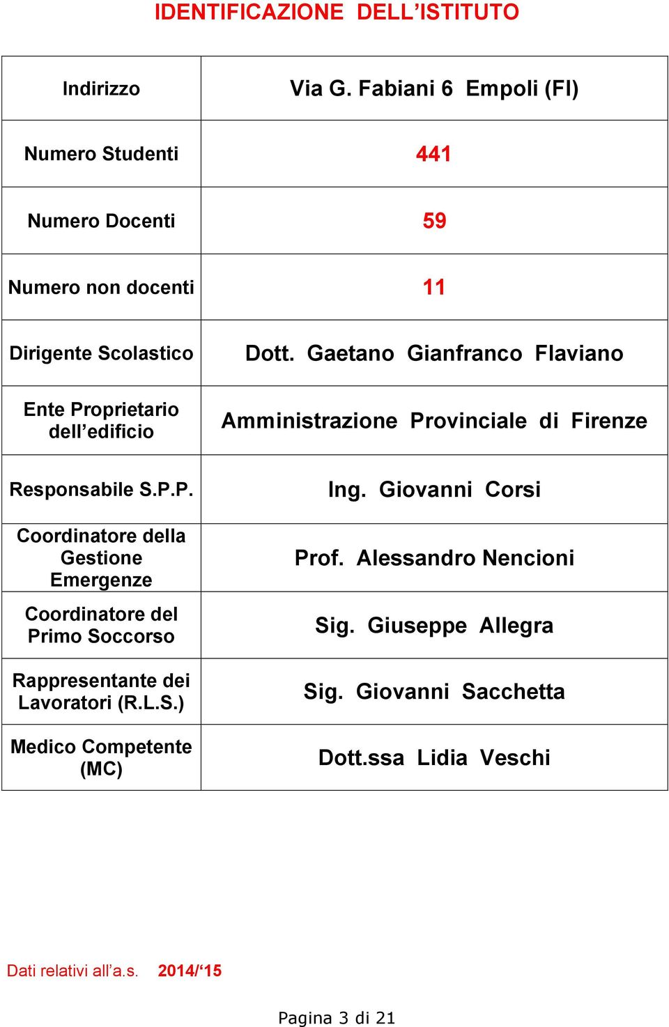 Gaetan Gianfranc Flavian Ente Prprietari dell edifici Amministrazine Prvinciale di Firenze Respnsabile S.P.P. Crdinatre della Gestine Emergenze Crdinatre del Prim Sccrs Rappresentante dei Lavratri (R.