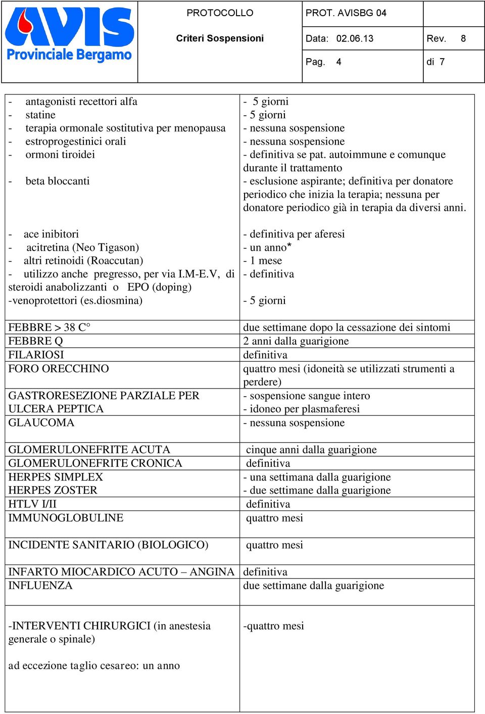 diosmina) FEBBRE > 38 C FEBBRE Q FILARIOSI FORO ORECCHINO GASTRORESEZIONE PARZIALE PER ULCERA PEPTICA GLAUCOMA GLOMERULONEFRITE ACUTA GLOMERULONEFRITE CRONICA HERPES SIMPLEX HERPES ZOSTER HTLV I/II