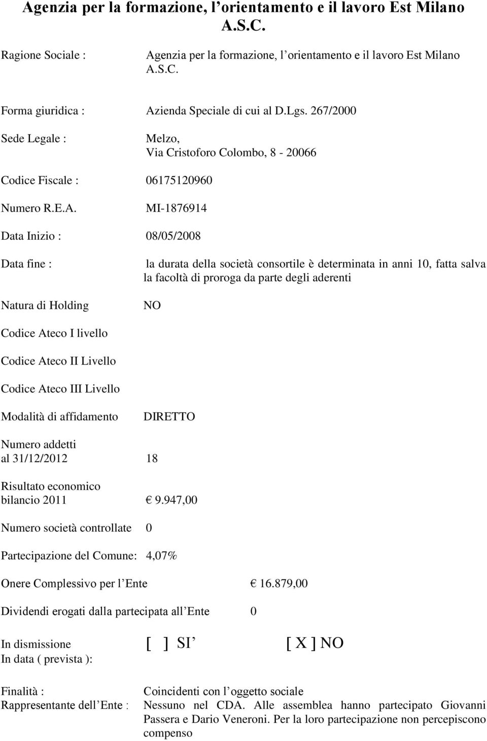 MI-1876914 Data Inizio : 08/05/2008 Data fine : la durata della società consortile è determinata in anni 10, fatta salva la facoltà di proroga da parte degli aderenti Numero addetti al 31/12/2012