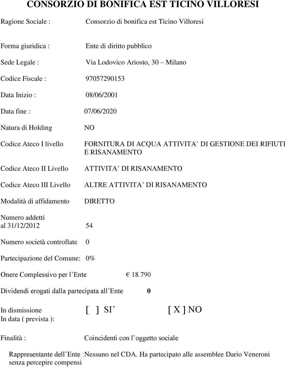 RISANAMENTO ALTRE ATTIVITA DI RISANAMENTO Numero addetti al 31/12/2012 54 Partecipazione del Comune: 0% Onere Complessivo per l Ente 18.