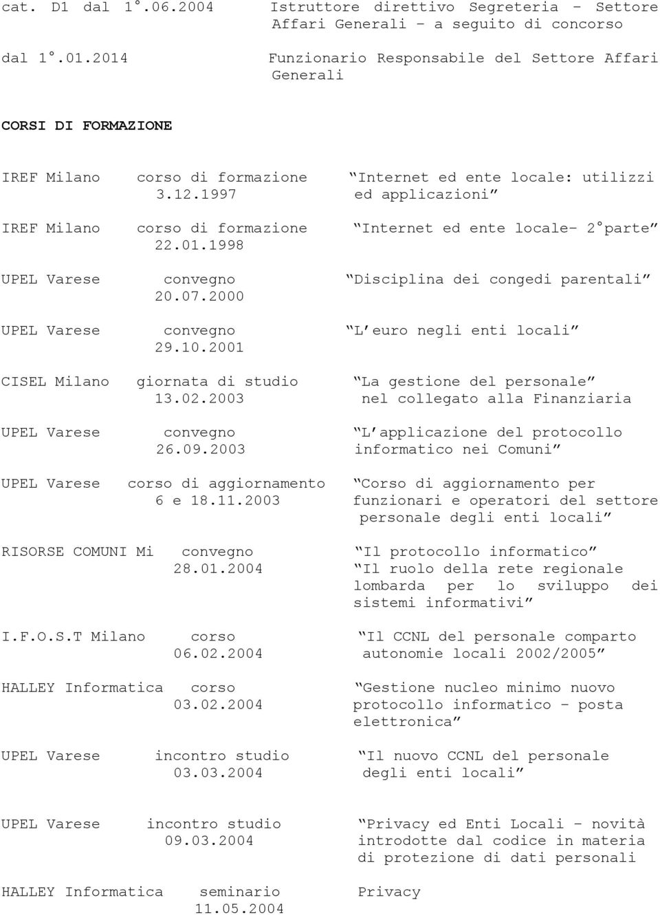 ente locale: utilizzi 3.12.1997 ed applicazioni IREF Milano corso di formazione Internet ed ente locale 2 parte 22.01.1998 UPEL Varese convegno Disciplina dei congedi parentali 20.07.