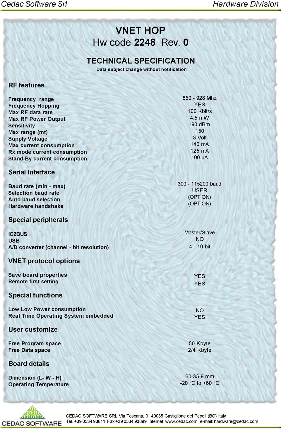 consumption Rx mode current consumption Stand-By current consumption 850-928 Mhz 100 Kbit/s 4.