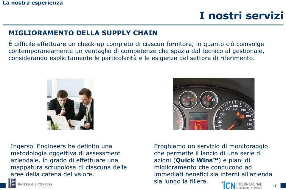 Ingersol Engineers ha definito una metodologia oggettiva di assessment aziendale, in grado di effettuare una mappatura scrupolosa di ciascuna delle aree della catena del valore.