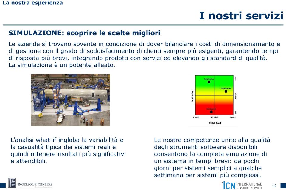 La simulazione è un potente alleato. L analisi what-if ingloba la variabilità e la casualità tipica dei sistemi reali e quindi ottenere risultati più significativi e attendibili.