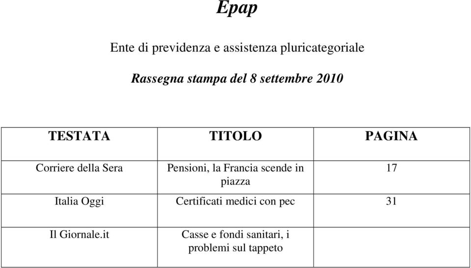 Pensioni, la Francia scende in piazza Italia Oggi Certificati medici