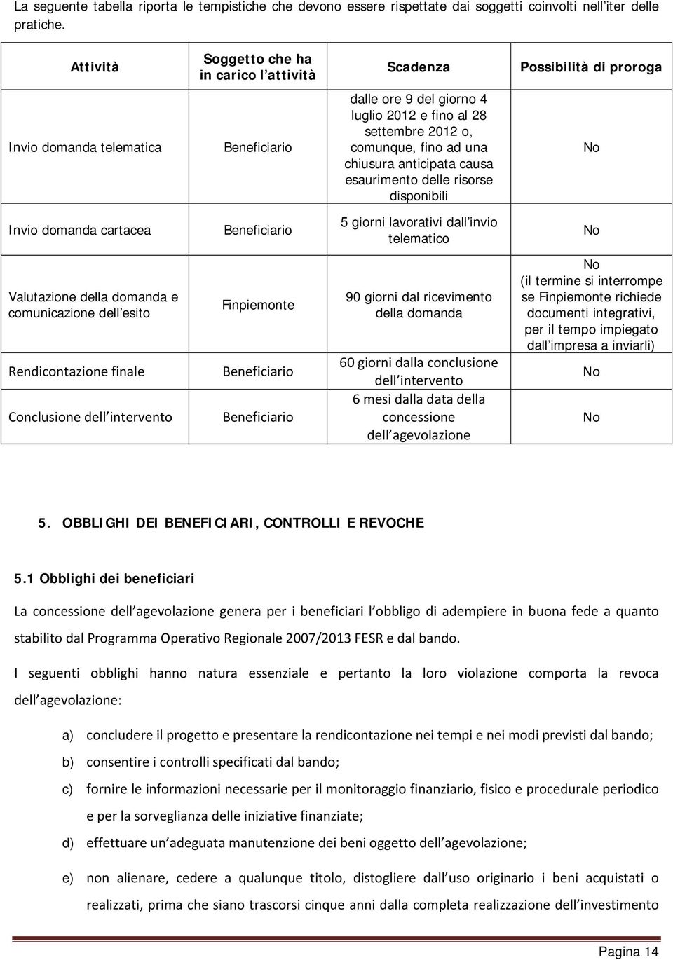 ad una chiusura anticipata causa esaurimento delle risorse disponibili No Invio domanda cartacea Beneficiario 5 giorni lavorativi dall invio telematico No Valutazione della domanda e comunicazione