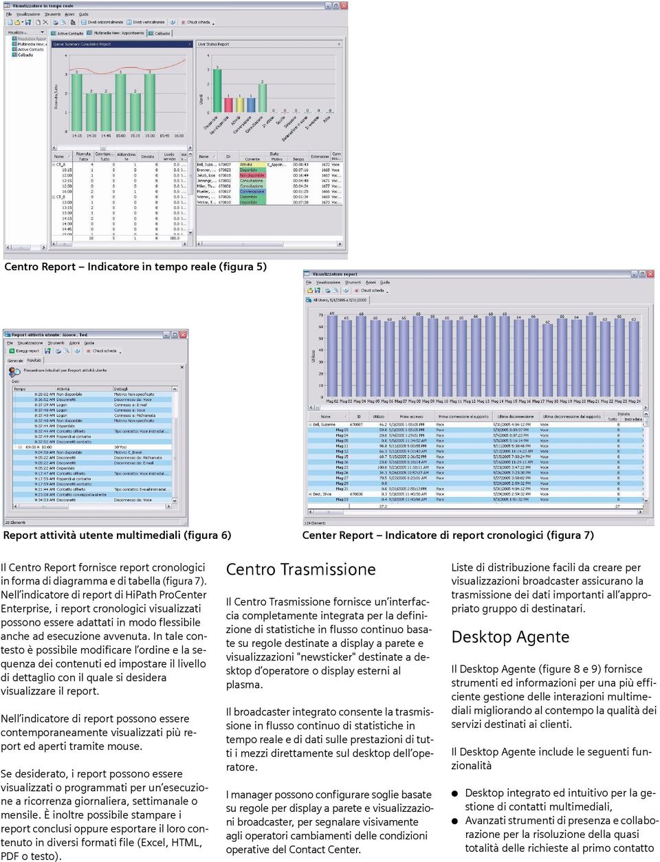 Nell indicatore di report di HiPath ProCenter Enterprise, i report cronologici visualizzati possono essere adattati in modo flessibile anche ad esecuzione avvenuta.