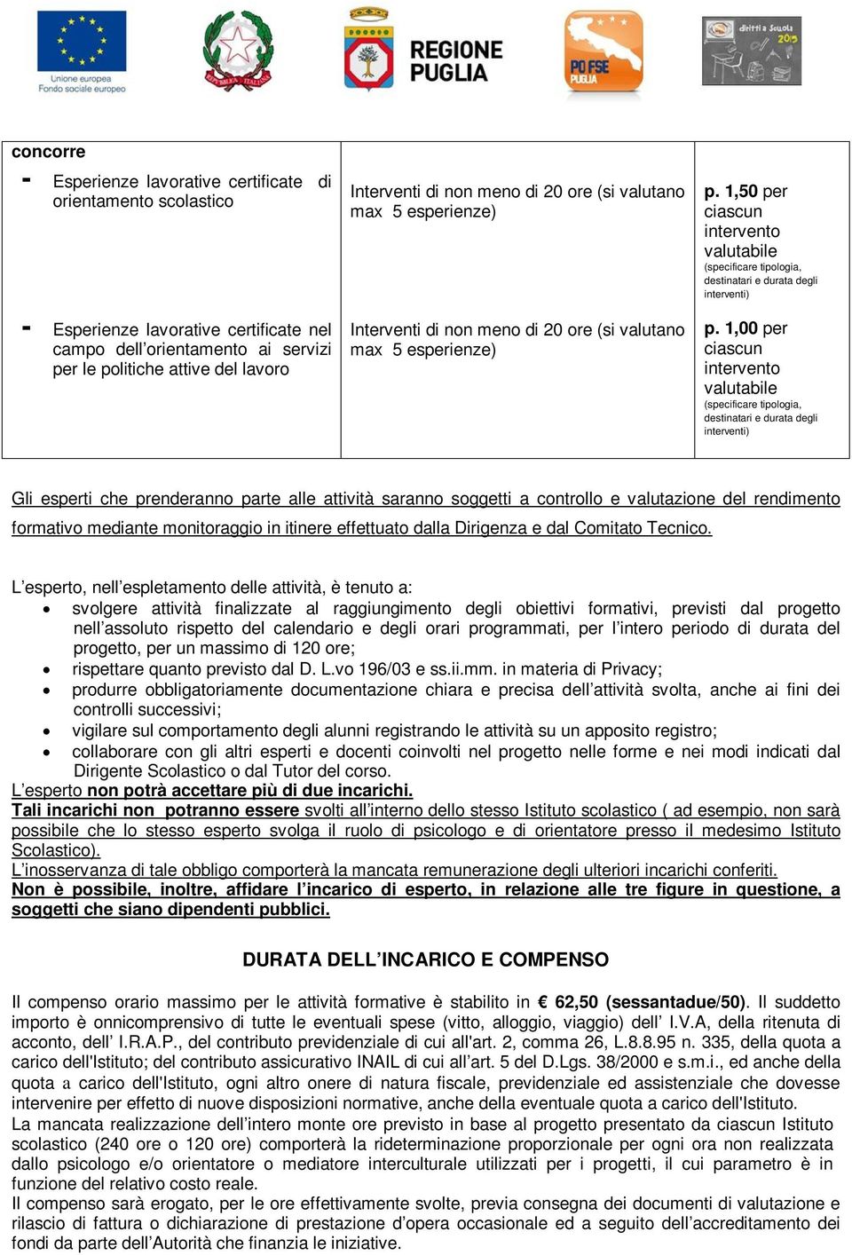 1,00 per ciascun intervento (specificare tipologia, destinatari e durata degli Gli esperti che prenderanno parte alle attività saranno soggetti a controllo e valutazione del rendimento formativo