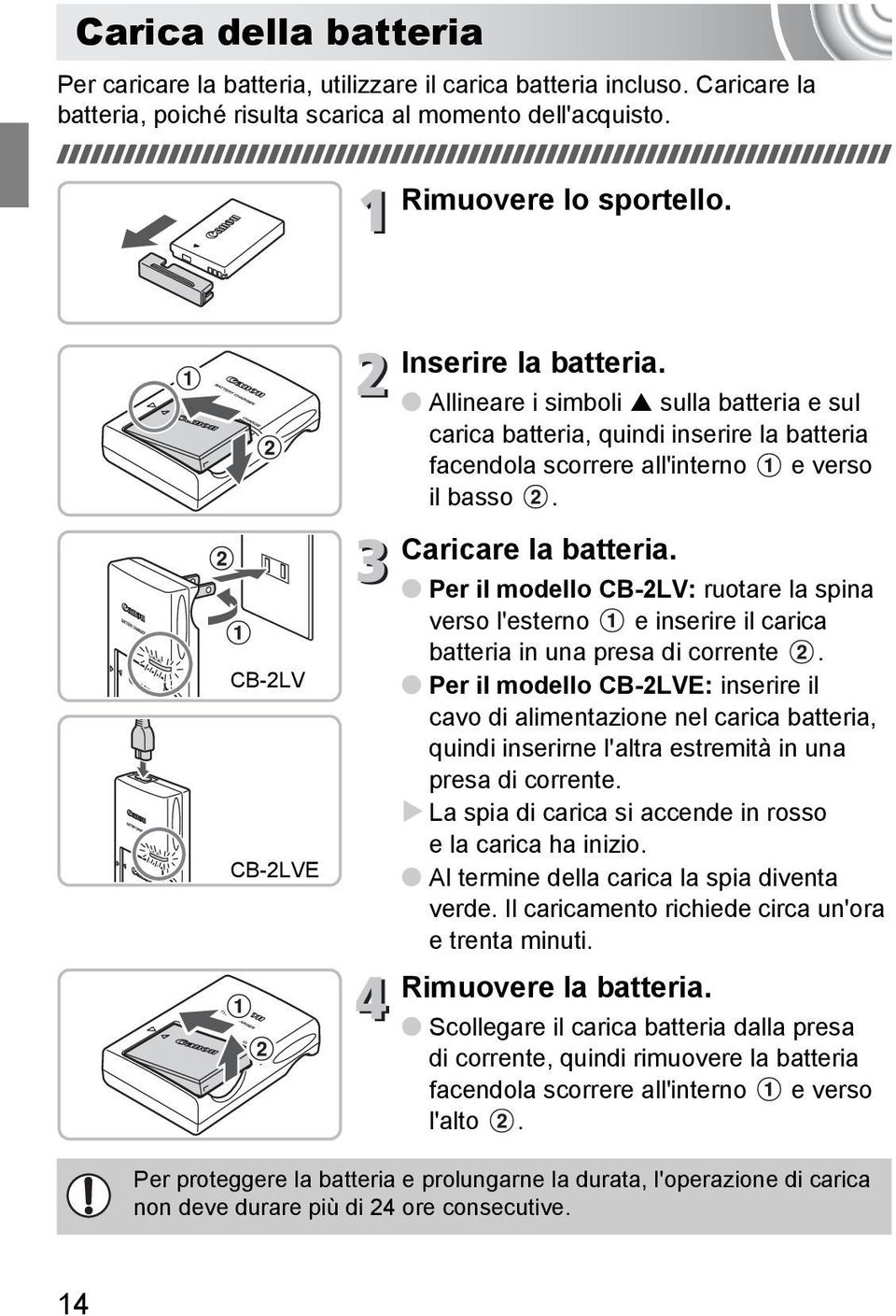 Per il modello CB-2LV: ruotare la spina verso l'esterno e inserire il carica batteria in una presa di corrente.