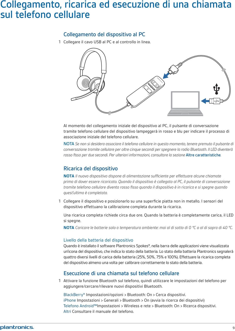 iniziale del telefono cellulare.