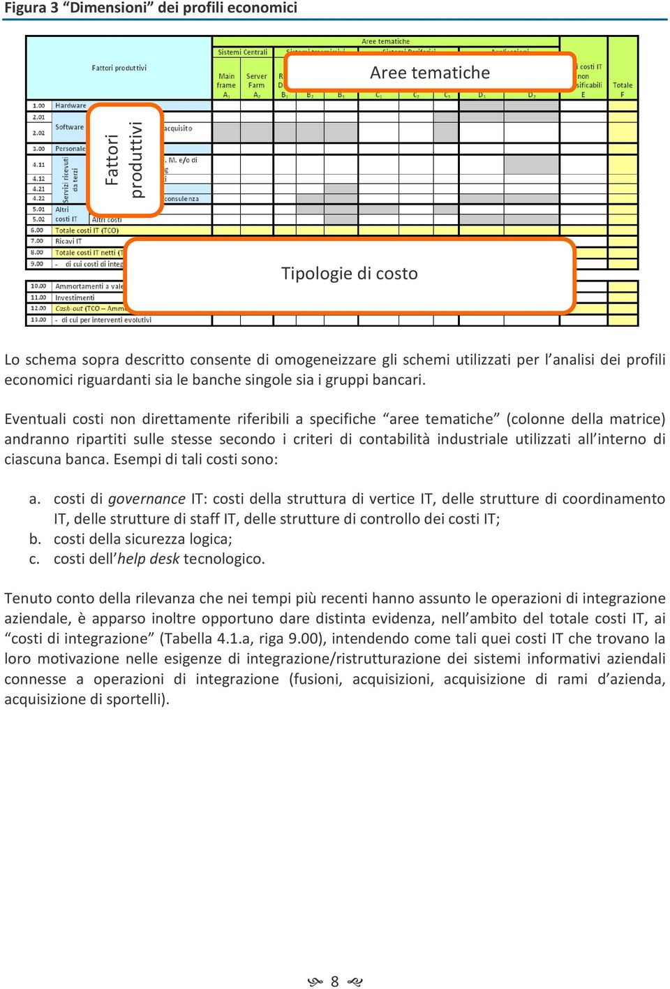 Eventuali costi non direttamente riferibili a specifiche aree tematiche (colonne della matrice) andranno ripartiti sulle stesse secondo i criteri di contabilità industriale utilizzati all interno di