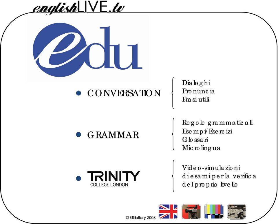 Esempi/Esercizi Glossari Microlingua