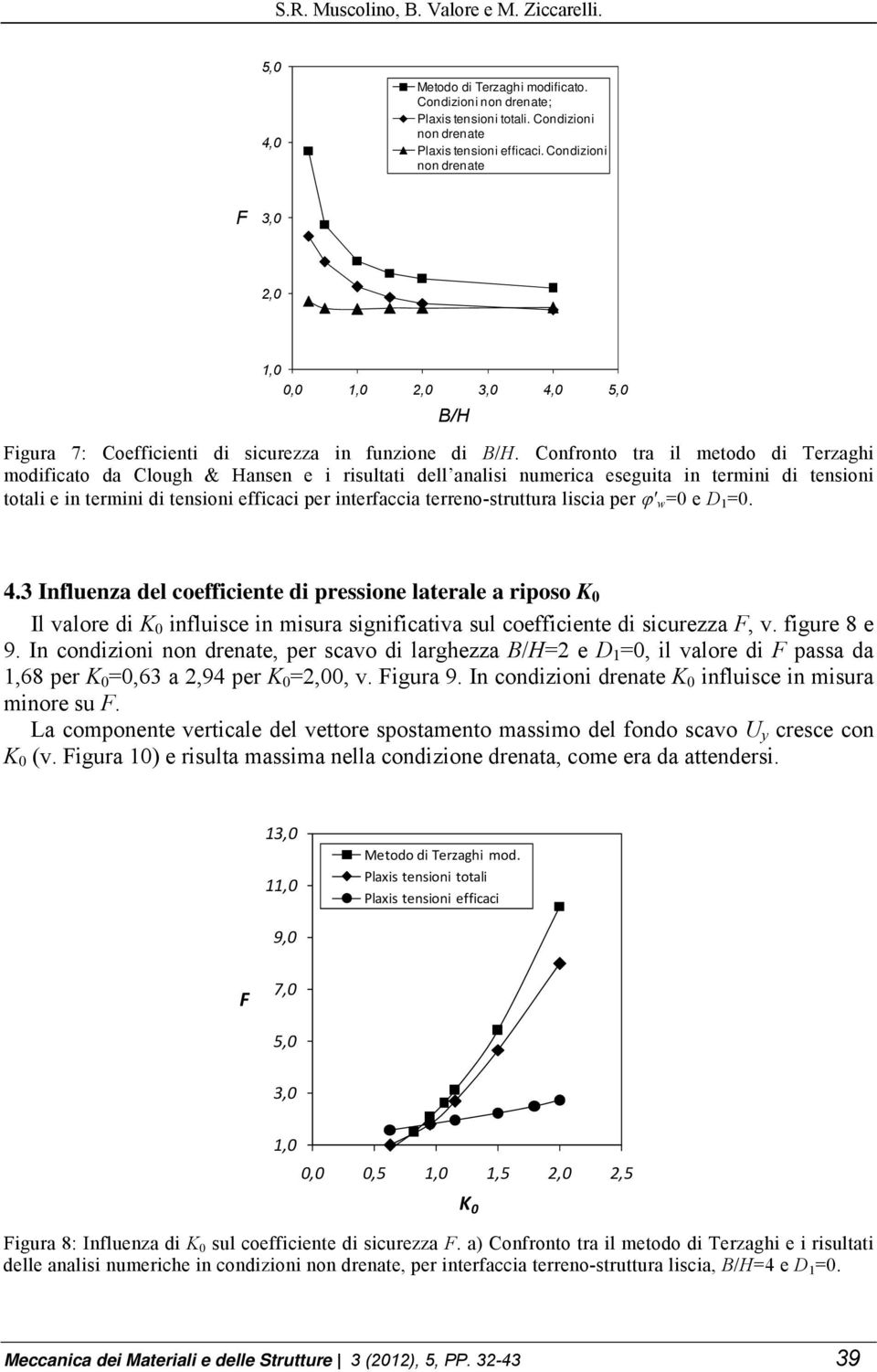 Confronto tra il metodo di Terzaghi modificato da Clough & Hansen e i risultati dell analisi numerica eseguita in termini di tensioni totali e in termini di tensioni efficaci per interfaccia