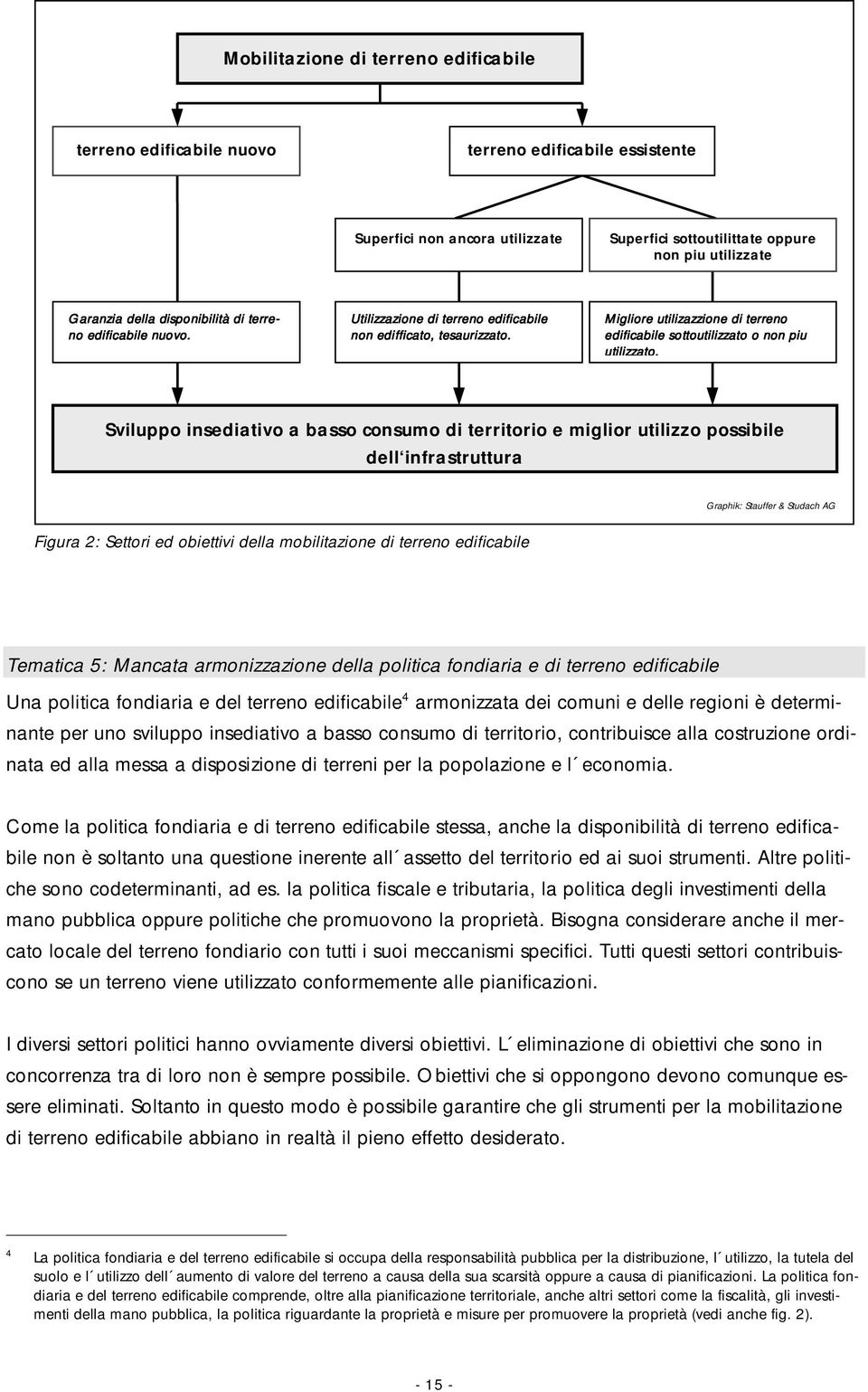 Sviluppo insediativo a basso consumo di territorio e miglior utilizzo possibile dell infrastruttura Graphik: Stauffer & Studach AG Figura 2: Settori ed obiettivi della mobilitazione di terreno