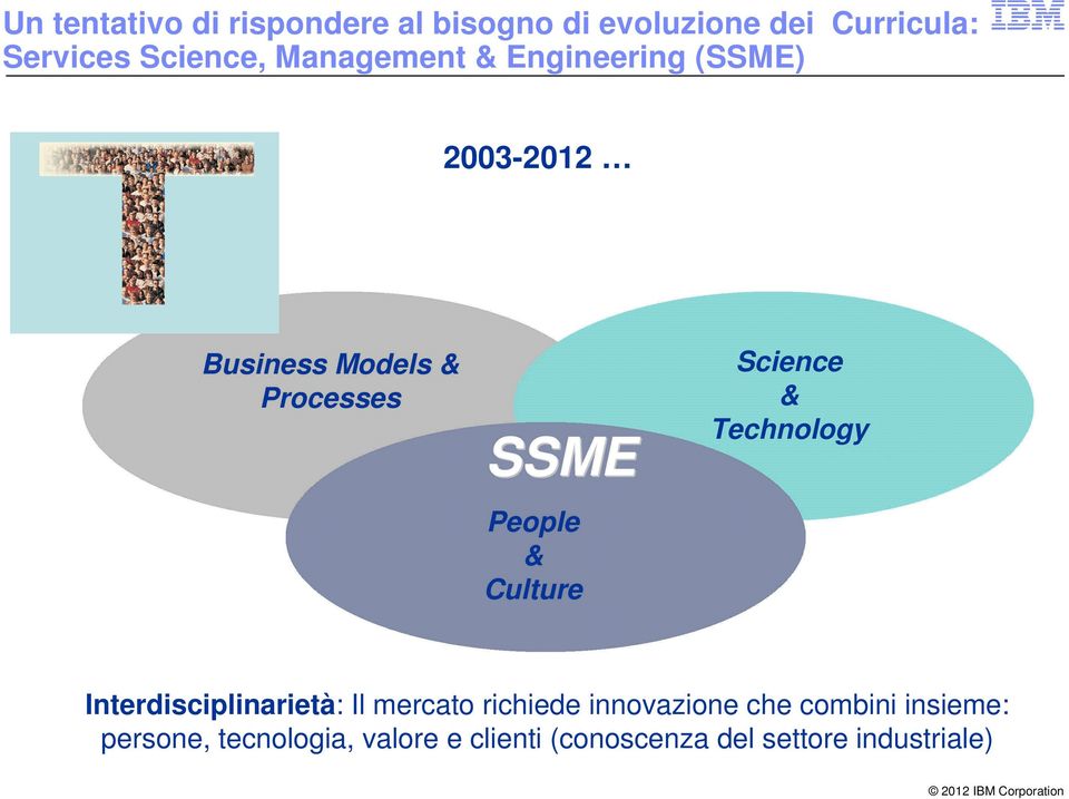 Culture Science & Technology Interdisciplinarietà: Il mercato richiede innovazione